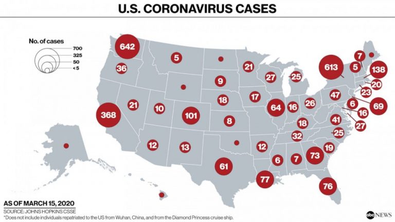 COVID19_Site_HeatMaps_US