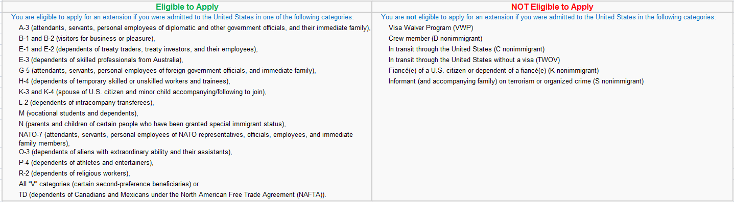 Visa Extension Eligibility