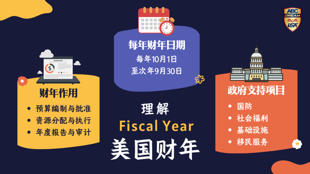 美国财年是什么